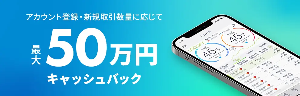 DMM FXの最大50万円キャッシュバックキャンペーン。口座登録と取引数量に応じた特典を紹介するバナー。