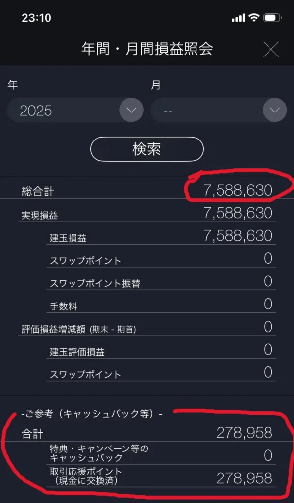 DMM FXの2025年年間損益照会画面。実現損益7,588,630円とキャッシュバック・ポイント合計278,958円の実績。ゆたまるのスキャルピング成果。