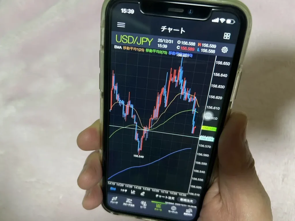 DMM FXのスマホアプリチャート画面 移動平均線を表示して実際に取引している様子