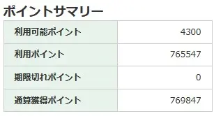 DMM FXのポイントサマリー。通算獲得ポイント769,847ptの実績。ゆたまるがスキャルピングで積み上げたリアルなポイント合計。