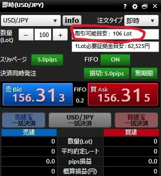 DMM FX PC版ツール(DMM FX PLUS) スピード注文パネル。「取引可能目安」の数値が赤枠で囲まれている。