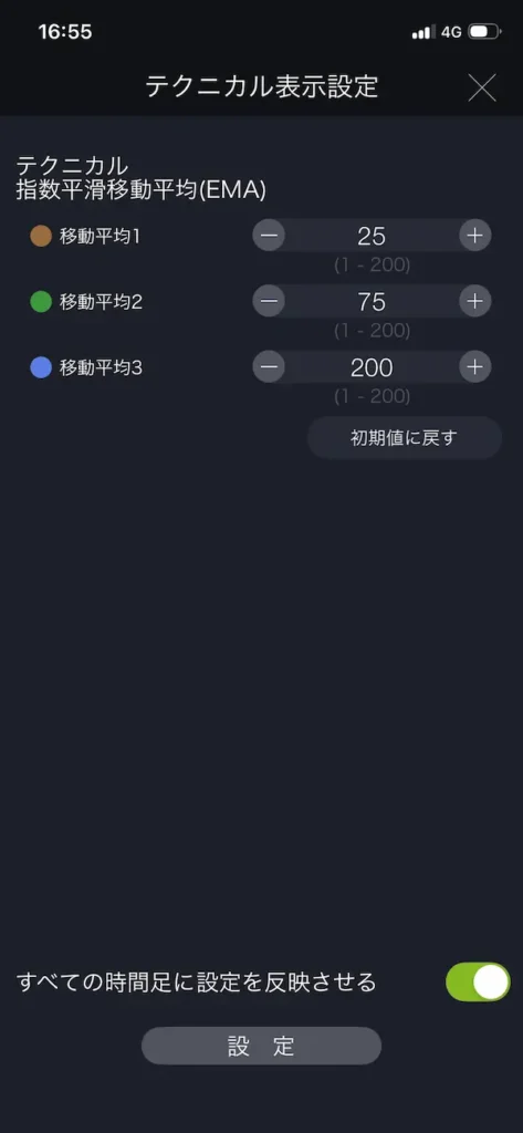 DMM FX 移動平均線 数値設定