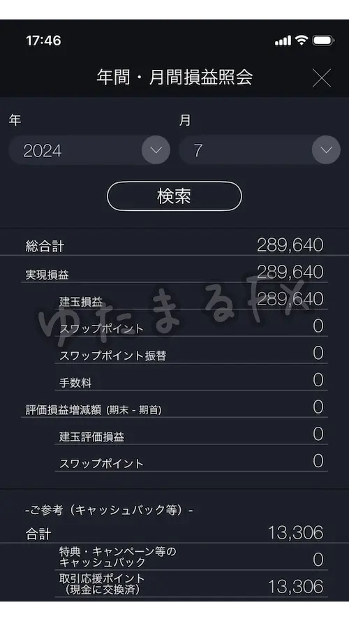 DMM FX 月間損益 2024年7月 スタート月