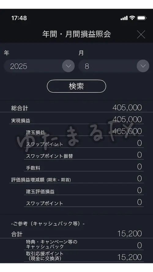 DMM FX 月間損益 2025年8月