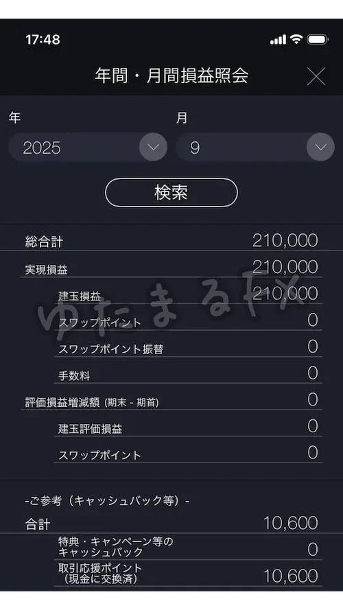 DMM FX 月間損益 2025年9月