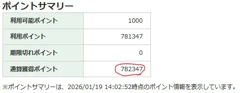 DMM FX 取引応援ポイント 現金化
