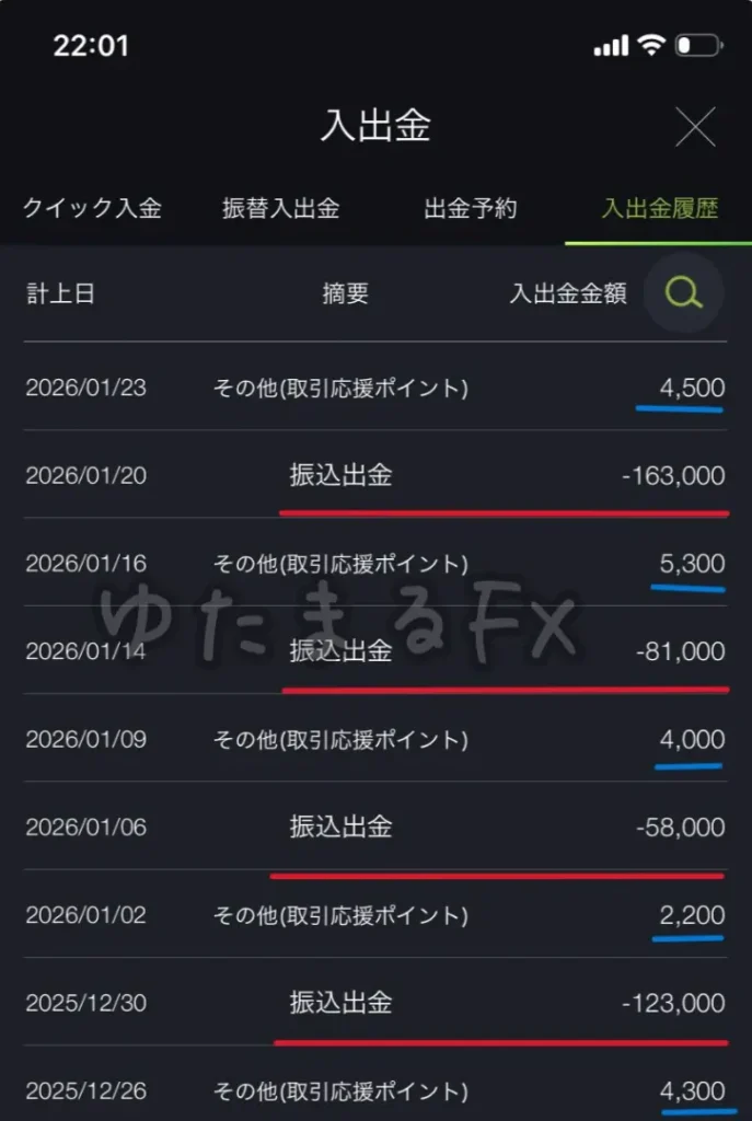 DMM FXの出金履歴。毎週出金している証拠画像