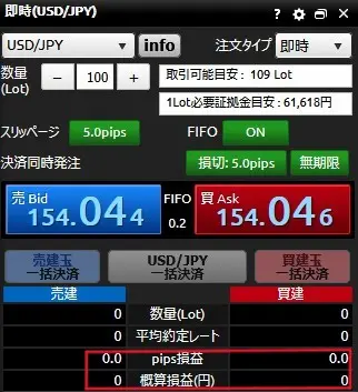 DMM FXのスピード注文画面の損益が表示されている状態