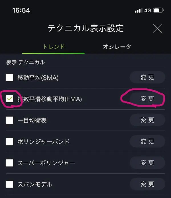DMM FX テクニカル設定 EMA選択