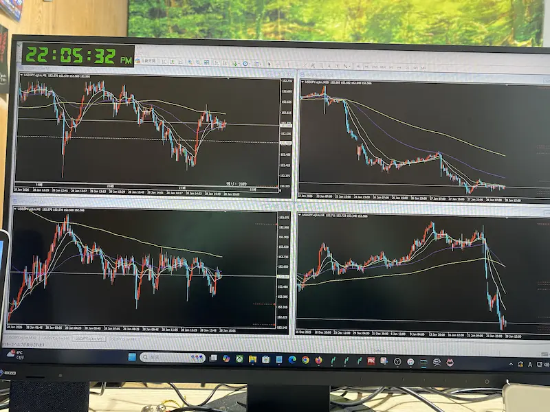 ドル円チャートが映ったEIZOのモニター