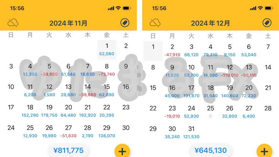 FX月間収支 2024年11月・12月