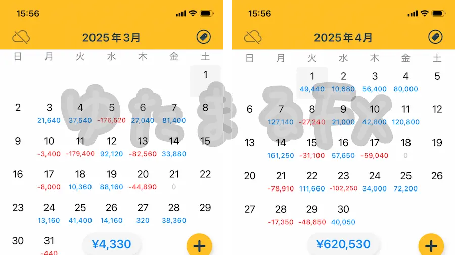 FX月間収支 2025年3月・4月