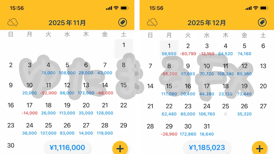 FX月間収支 2025年11月・12月 18ヶ月負けなしの記録