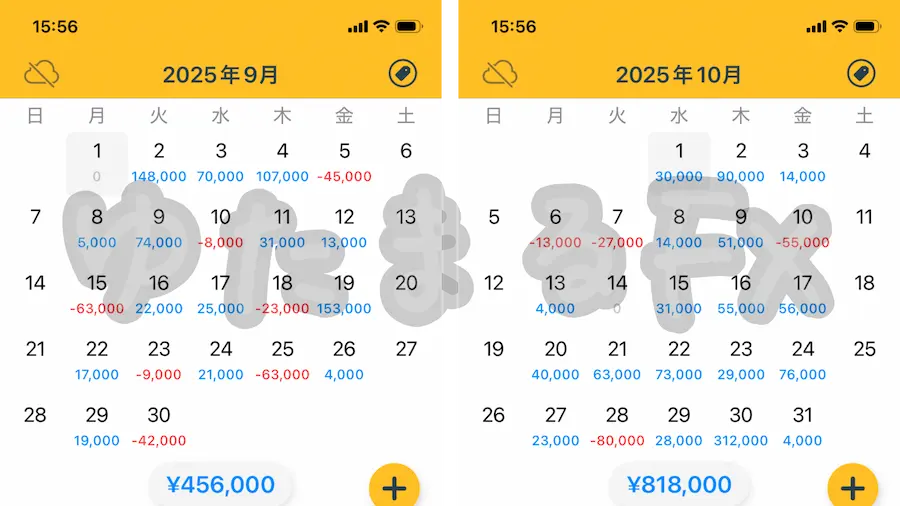 FX月間収支 2025年9月・10月