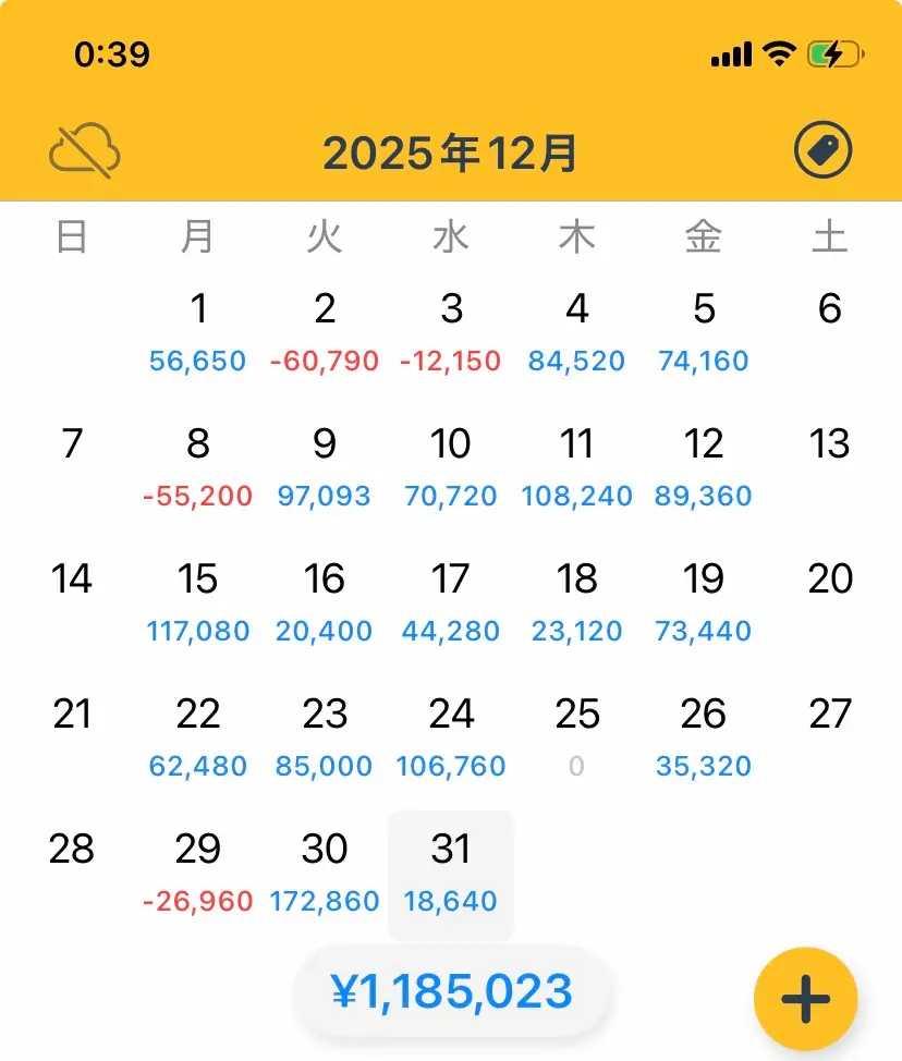 2025年12月 FXトレード月間収支 プラス118万円の証拠