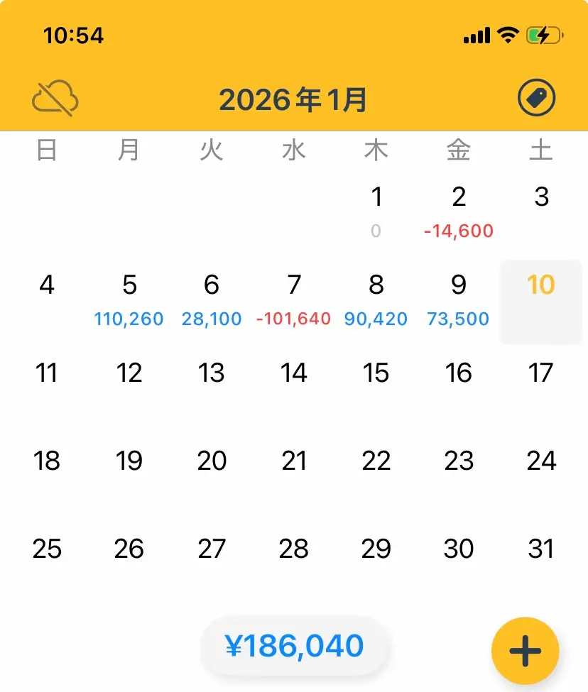 FX週間収支カレンダー 2026年1月第2週 20万円プラスの記録