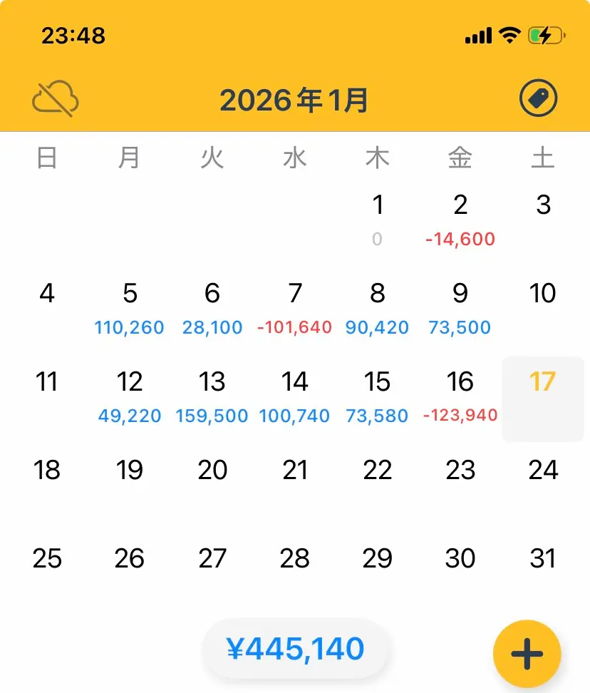 FX週間収支カレンダー 2026年1月第3週 25万円プラス