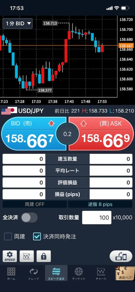 GMOクリック証券アプリ スピード注文 チャート表示