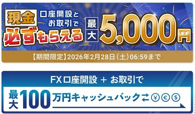 GMOクリック証券 最大100万円キャッシュバックキャンペーン