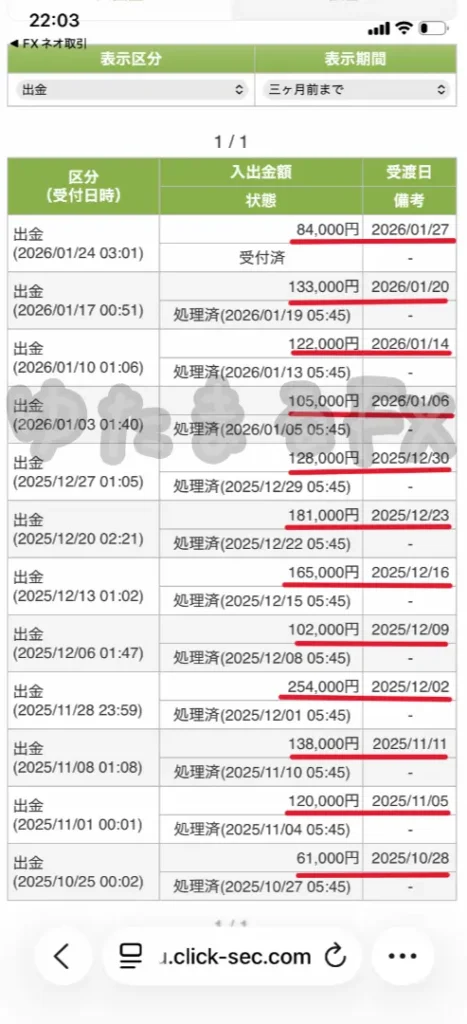 GMOクリック証券の毎週出金している出金履歴の証拠画像