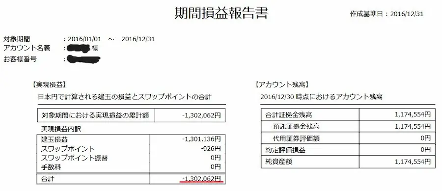 2016年のDMM FXの期間損益報告書で130万円以上のマイナスが出ている証拠画像