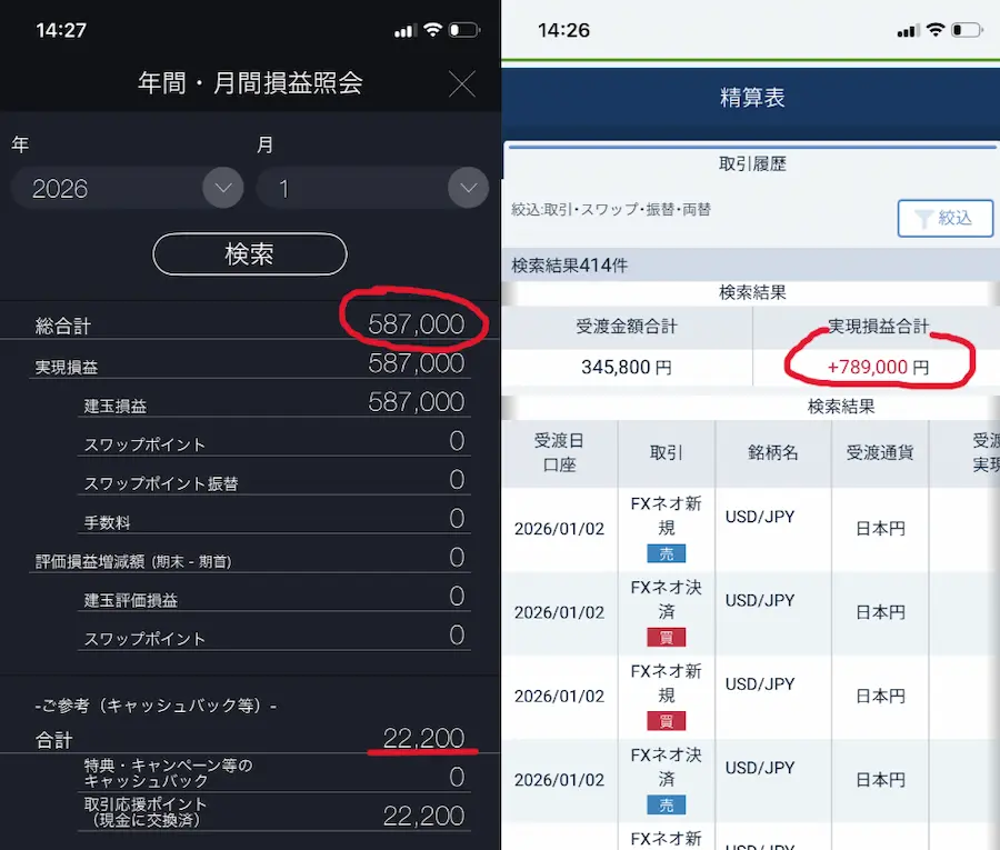 2026年1月の月間収支。GMOクリック証券の方が利益額が多い結果画像