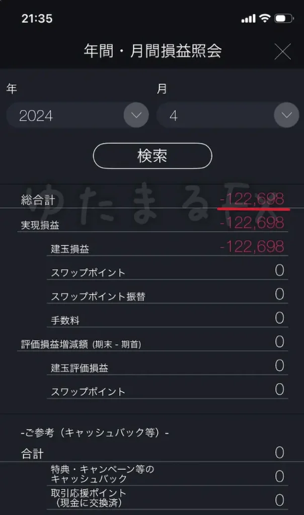 2024年4月の月間損益（マイナス122,698円）の証拠画像