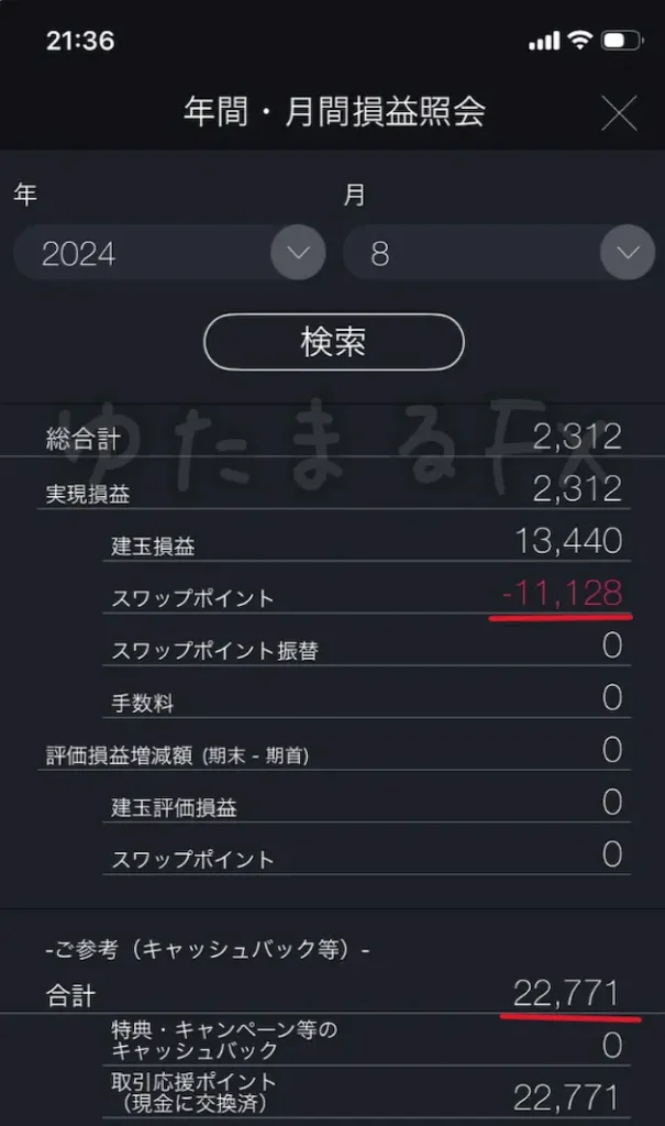 2024年8月の月間損益（＋2,312円）の証拠画像