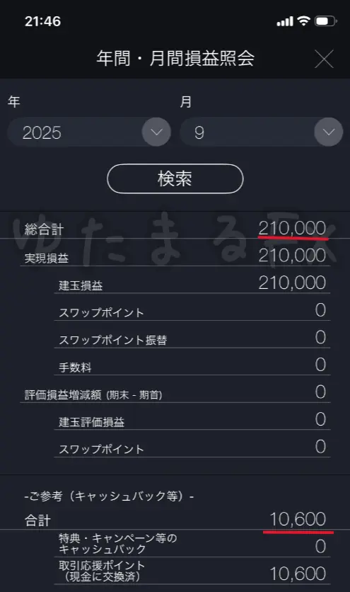 2025年9月のDMM FX月間損益の証拠画像
