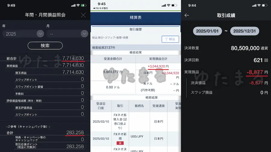 DMM FX、GMOクリック証券、LINE FXの2025年年間損益画面。合計で1000万円を超えている証拠画像