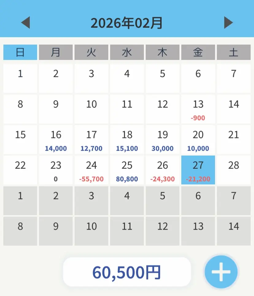 2026年2月のデイトレードの収支カレンダー画像（+60,500円）
