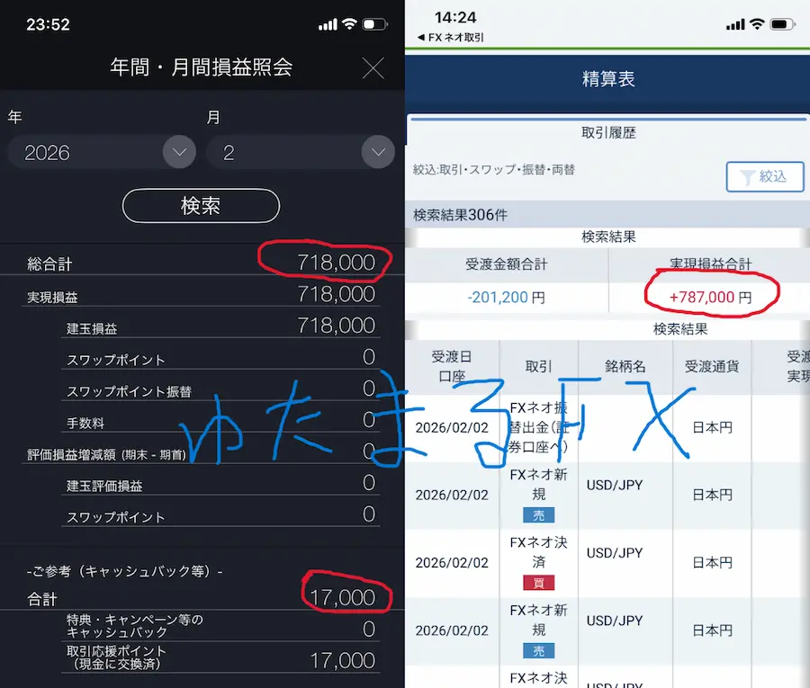 DMM FXとGMOクリック証券の2026年2月の月間損益を表示したスマホ画面の並び画像