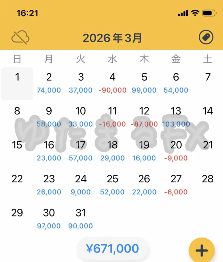2026年3月のFXトレード収支が毎日記録されたカレンダー画面のスクショ画像
