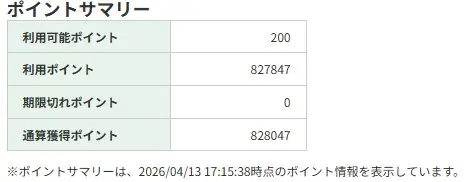 DMM FXのポイント通帳画面。通算獲得ポイントが828,047になっている証拠画像